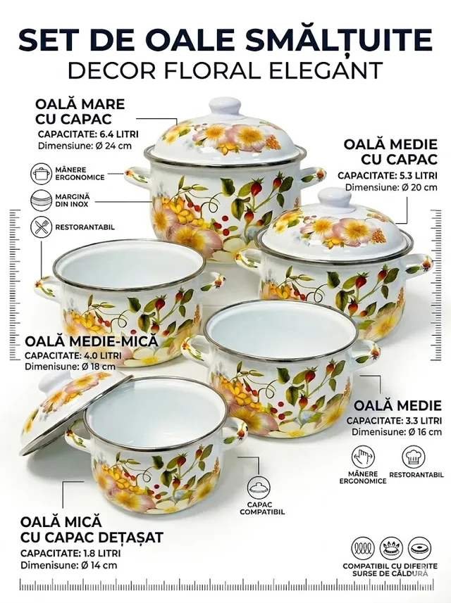 Set 5 oale emailate, Longfei Group, 1.8l/3.3l/4l/5.3l/6.4l